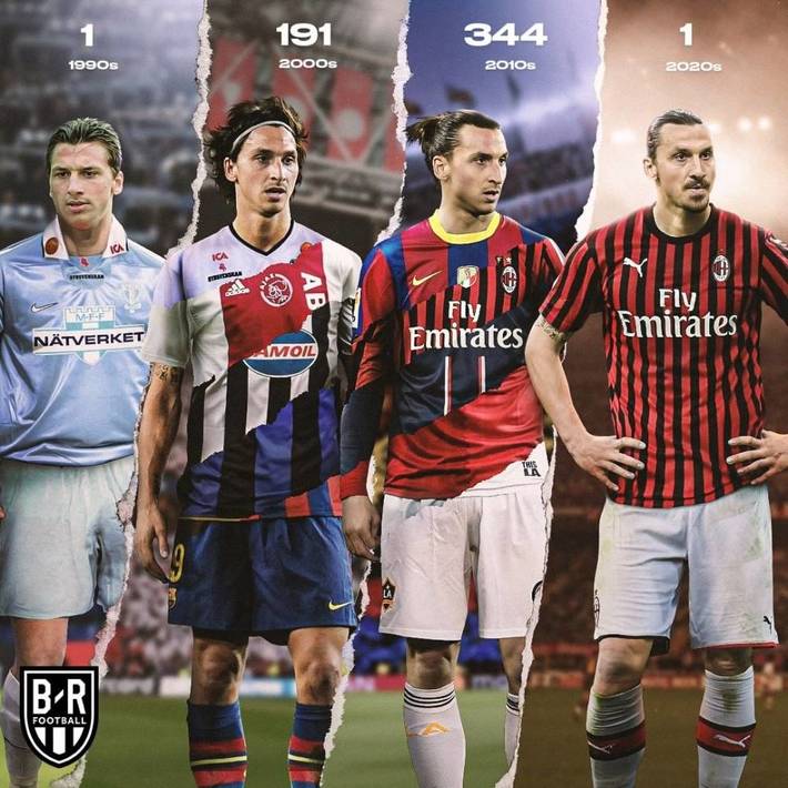 雷霆的成功 雷霆的成功